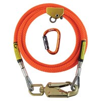 Climb Right Flipline Kit