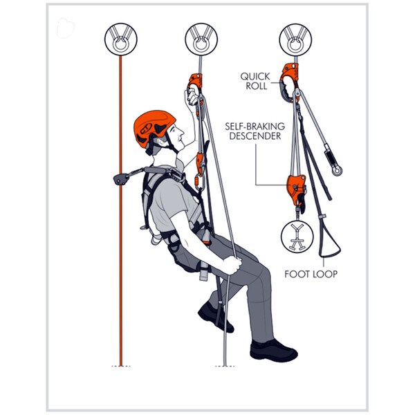 ASCENDER, CT QUICK ROLL RIGHT HAND