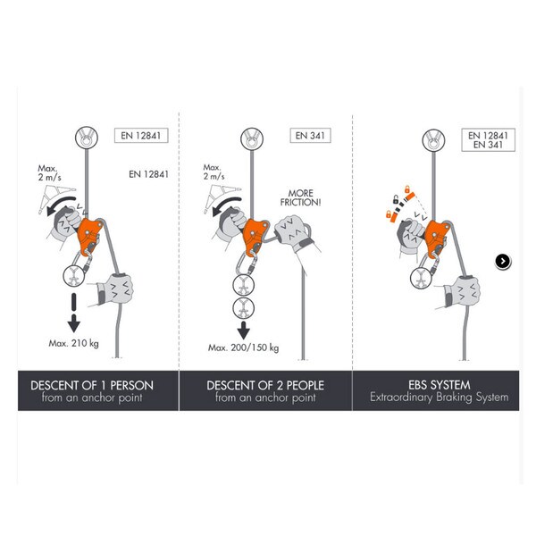 DESCENDER, CT SPARROW 200R