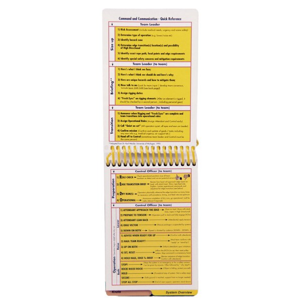 4th ed Technical Rescue Riggers Guide