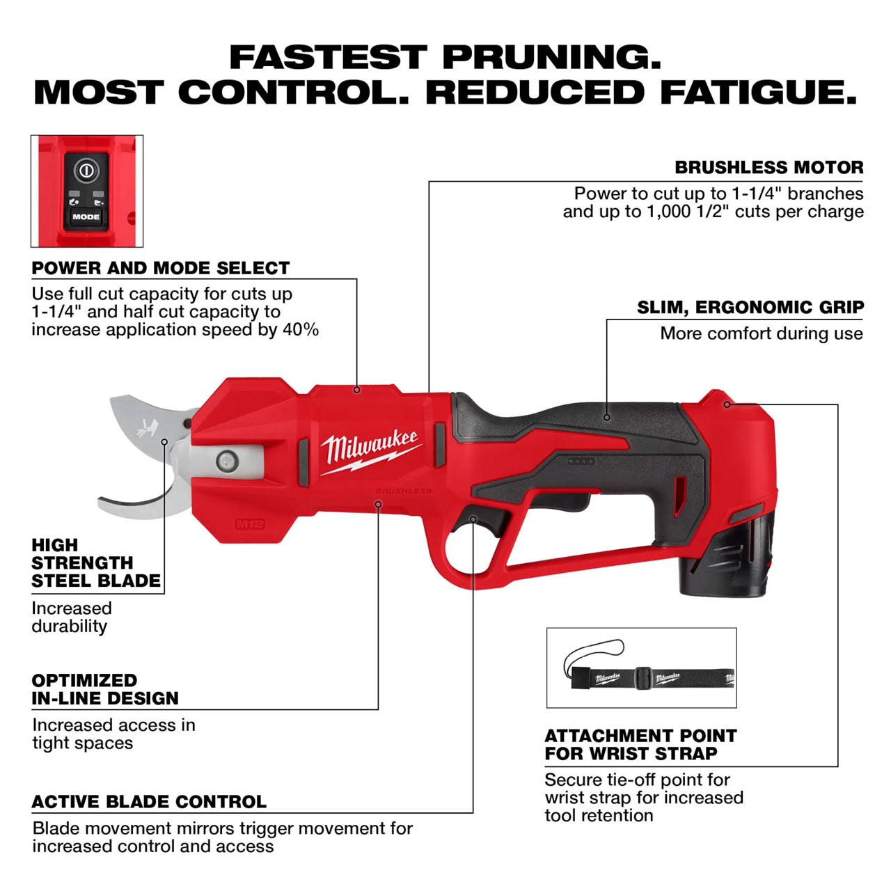 Milwaukee m12 product line hotsell