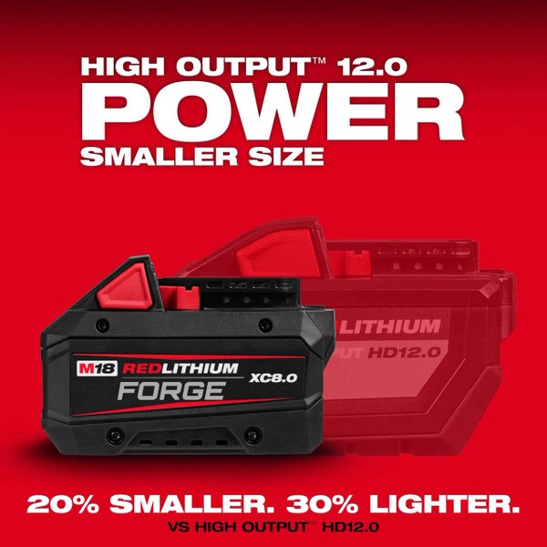 milwaukee redlithium battery