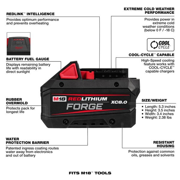 milwaukee redlithium battery