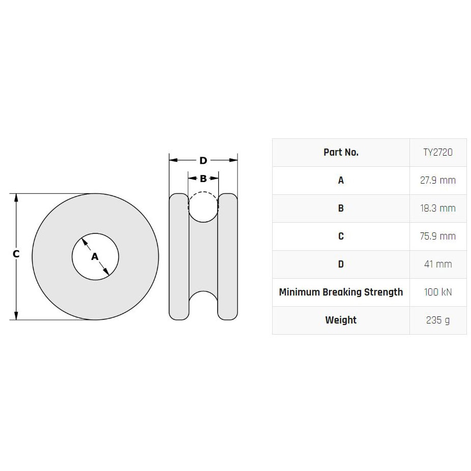 Tylaska TR20 Low Friction Rigging Ring | WesSpur