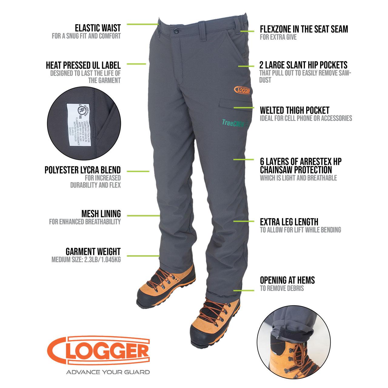 TROUSERS