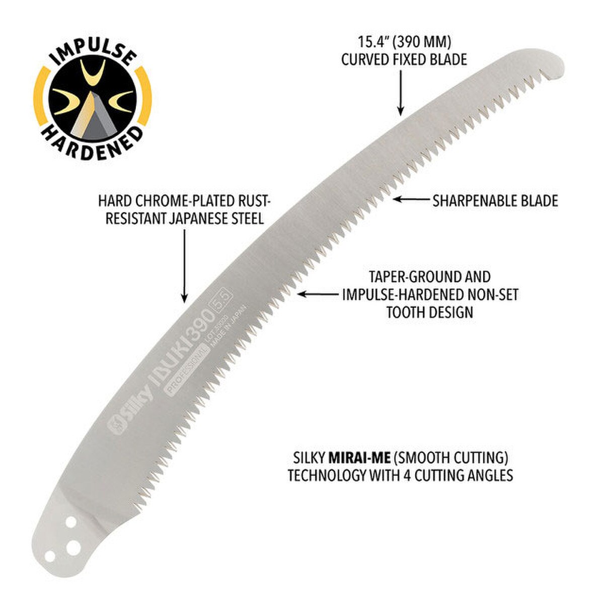 silky ibuki blade diagram