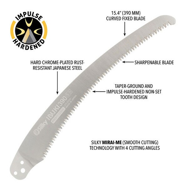 silky ibuki blade diagram