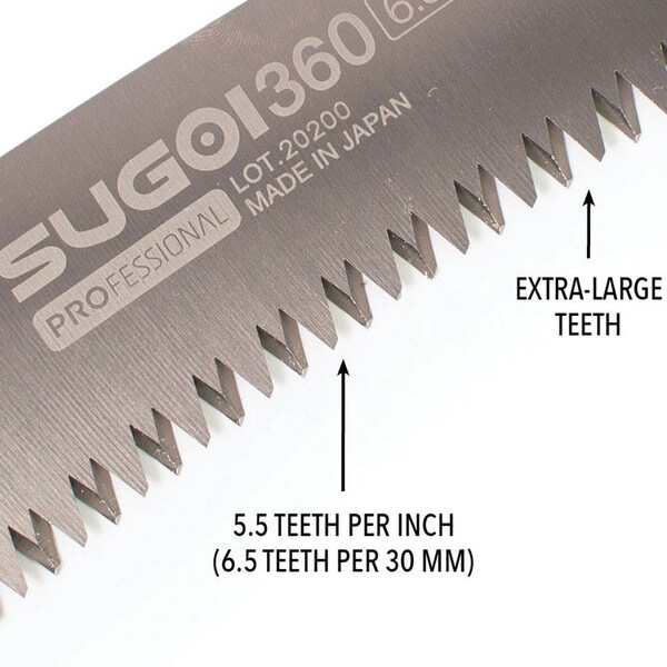 sugoi 360 teeth diagram