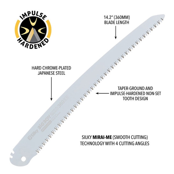 silky bigboy blade infographic
