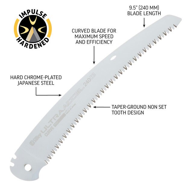 ＜新品・送料込み＞Sharp Eye 5.8 #77 Round　 S3021 Amazon.com: Shun Classic 8